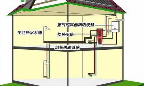 綠色建筑中的節(jié)水與排水系統(tǒng)設(shè)計(jì)理念